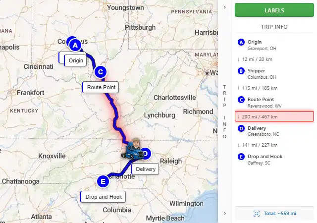 Map route from Groveport, OH to Gaffney, SC